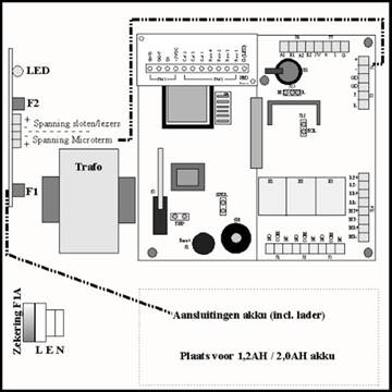 Afbeelding met tekst, schermopname, diagram, Plan

Door AI gegenereerde inhoud is mogelijk onjuist.