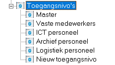 iIql5wgOtEHaDOeJ-axiom-quick-start-stappenplan-image39.png